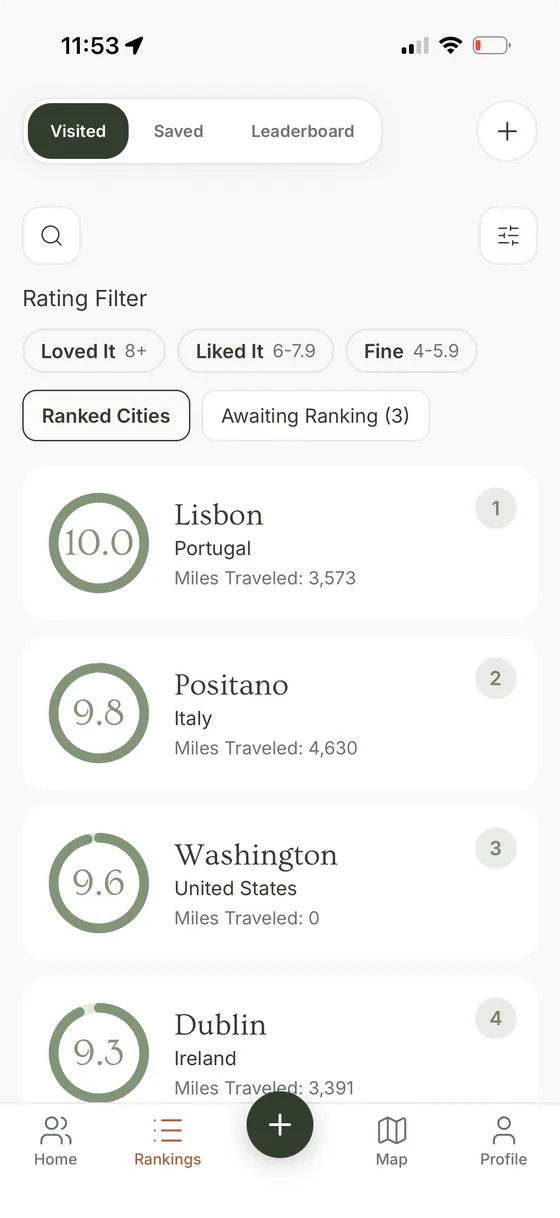 Altro app, ranked cities list with scores